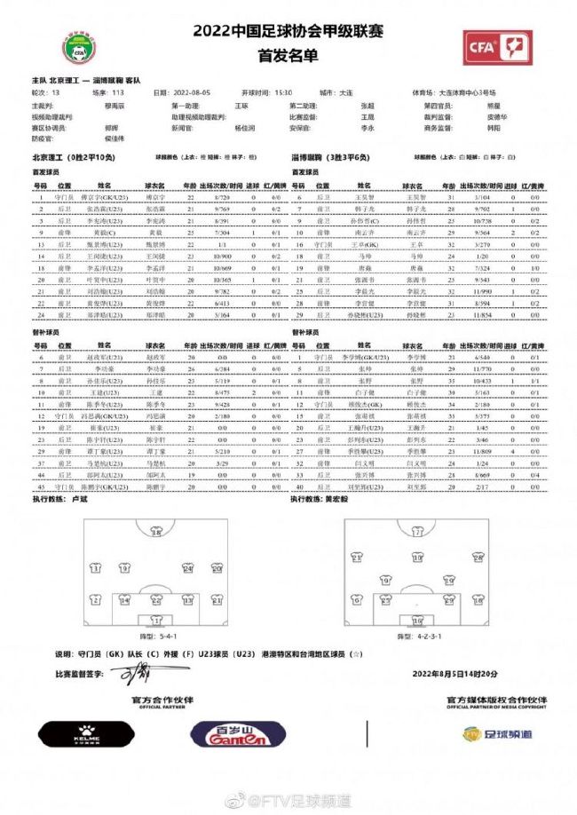 据全市场报道称，米兰已经在上周敲定了米兰达，贝蒂斯知道球员将加盟米兰。